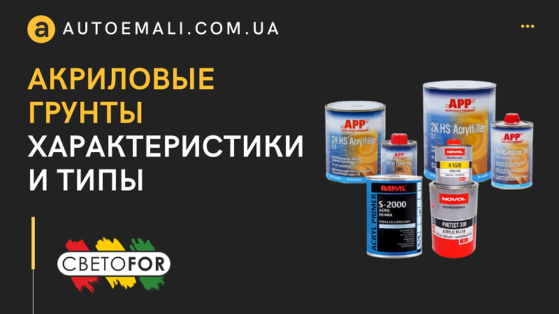 Акриловый грунт (наполнитель). Характеристики и типы